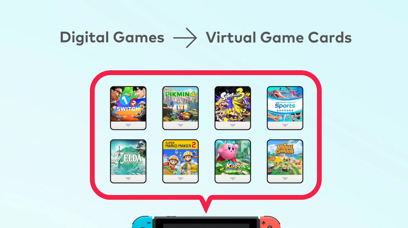 Nintendo Switch Virtual Game Cards