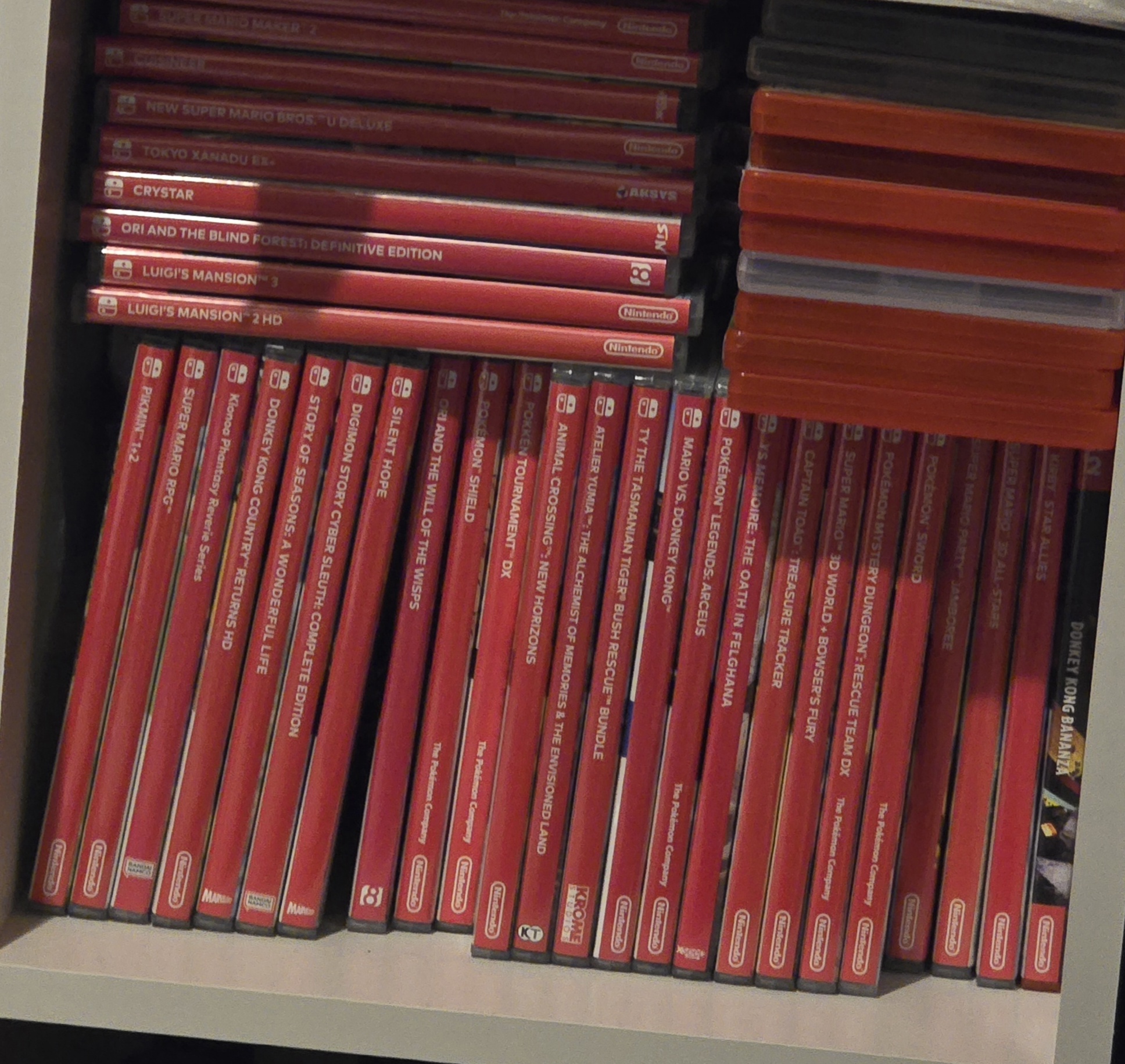 When to Backlog a Game